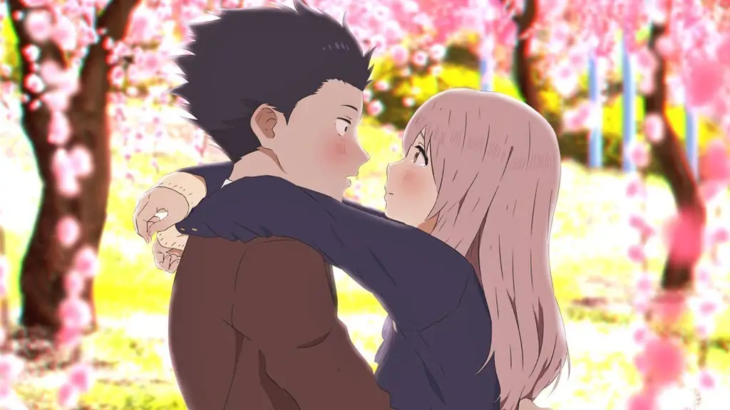 Top 10 Film Anime Terbaik dengan Rating Tertinggi
