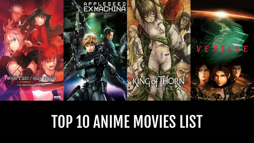 Daftar Top 10 Film Anime Daftar 10 film anime terbaik