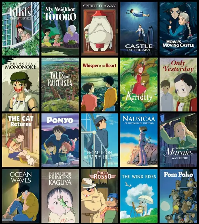 Film Anime Terbaik Sepanjang Masa Gambar film anime terbaik sepanjang masa