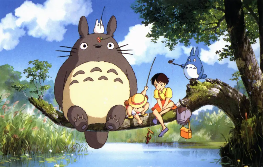 Studio Ghibli, Rumah Produksi Anime Legendaris Gambar Studio Ghibli