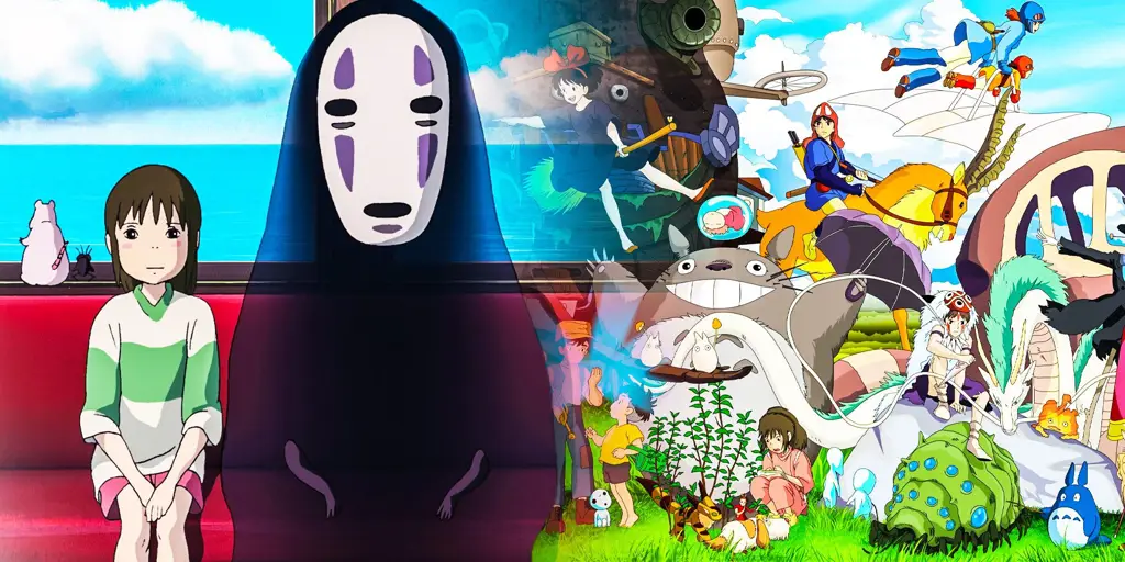 Rekomendasi Film Anime Terbaik Daftar film anime terbaik sepanjang masa
