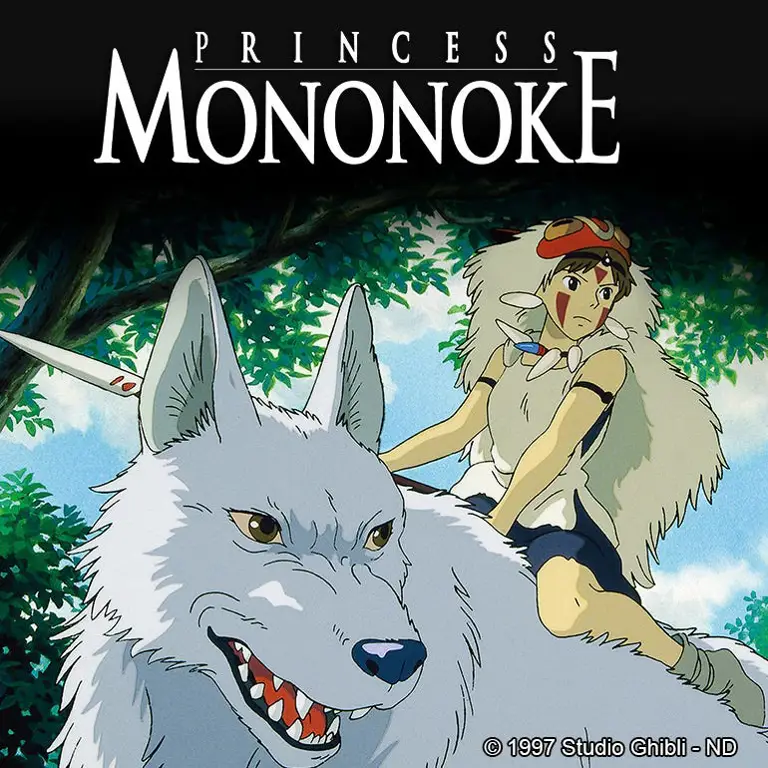 Studio Ghibli: Rumah Produksi Anime Legendaris Gambar Studio Ghibli