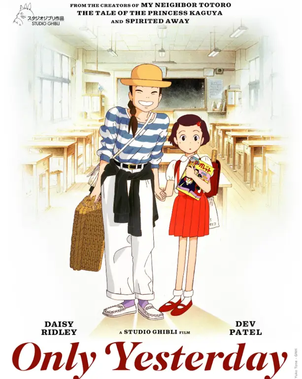 Top 10 Film Anime dengan Rating dan Review Terbaik