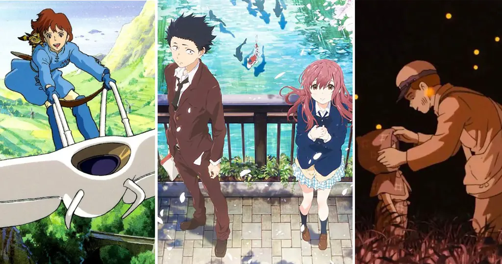 Film Anime Terbaik yang Wajib Ditonton di Tahun [Tahun]