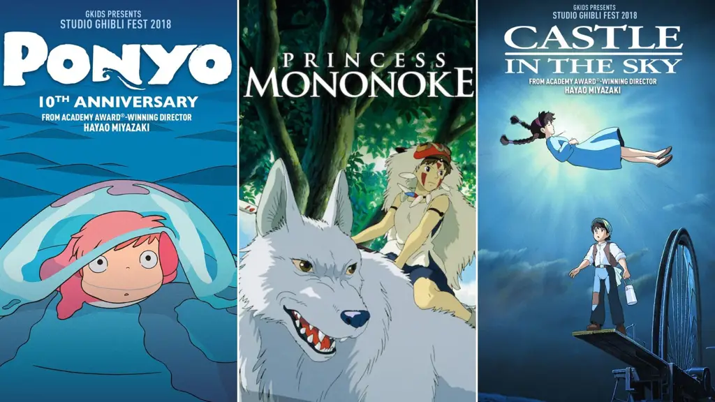 Rekomendasi film animasi terbaik Film animasi terbaik sepanjang masa