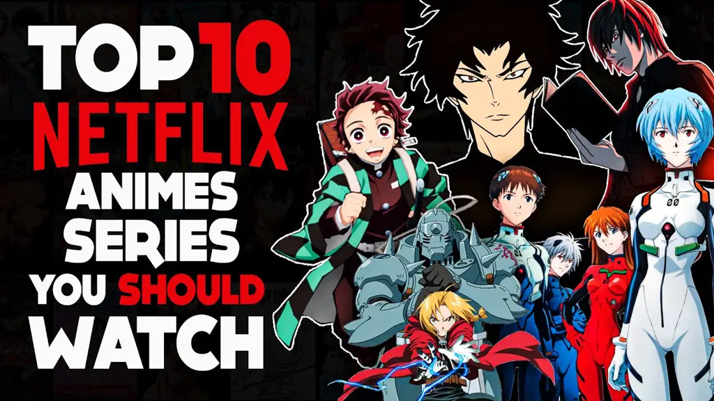 Daftar film anime dengan peringkat tinggi Daftar film anime terbaik