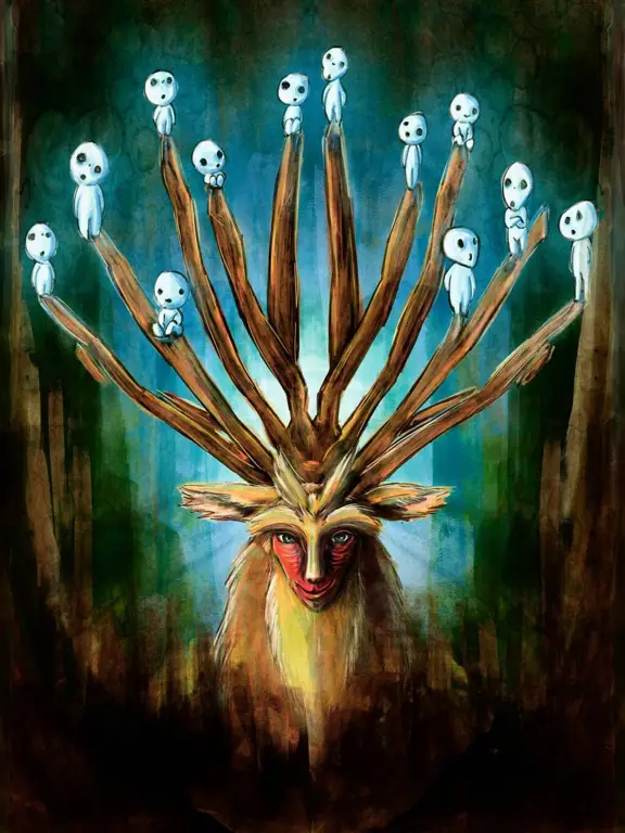 Princess Mononoke: Sebuah eksplorasi hubungan manusia dan alam Ilustrasi film Princess Mononoke