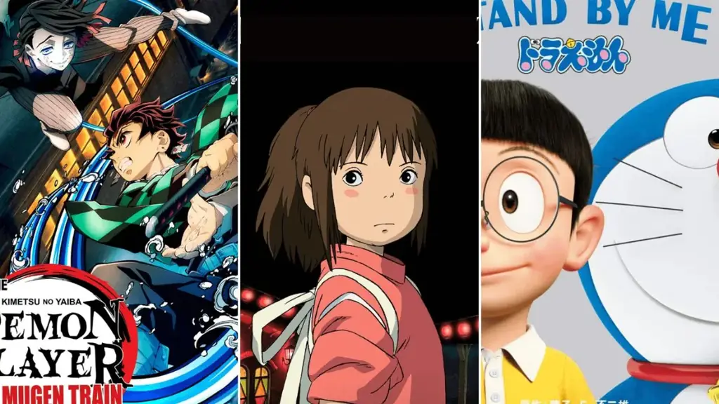 Peringkat Film Anime Terbaik Grafik yang menampilkan peringkat film anime terbaik sepanjang masa