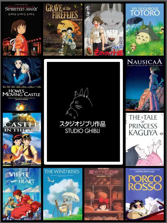 Ulasan 10 Film Anime Terbaik dan Terpopuler Saat Ini