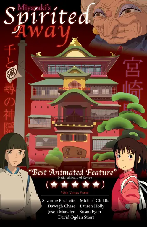Rekomendasi Film Anime Terbaik dan Populer Sepanjang Masa