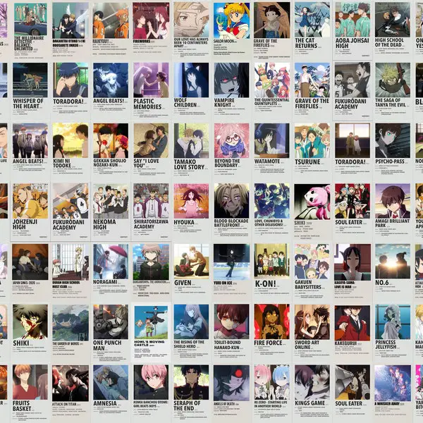 Koleksi poster film anime Jepang yang beragam