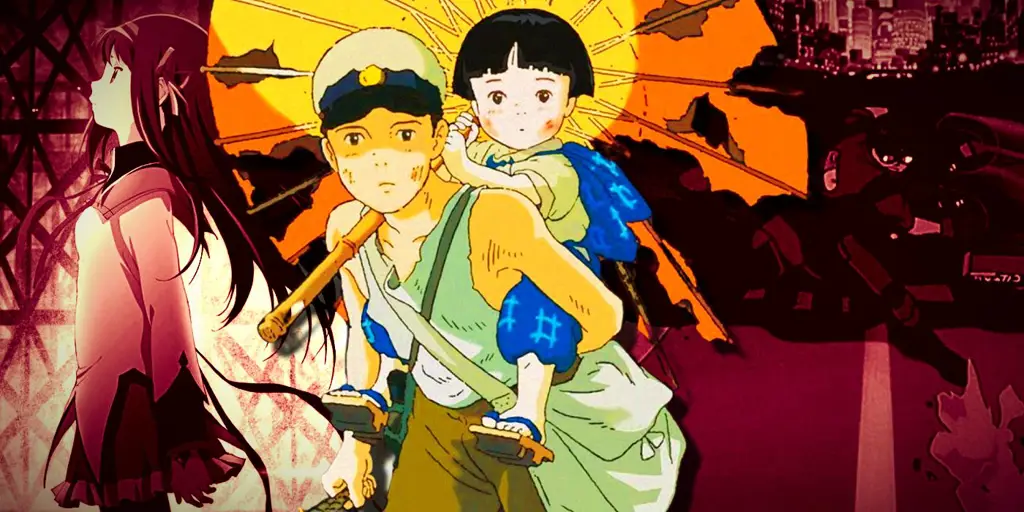 Peringkat Film Anime Berdasarkan Rating Grafik peringkat film anime terbaik