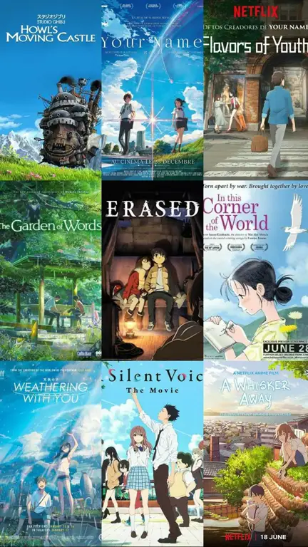 Rekomendasi Film Anime Terbaik Gambar beberapa film anime terbaik