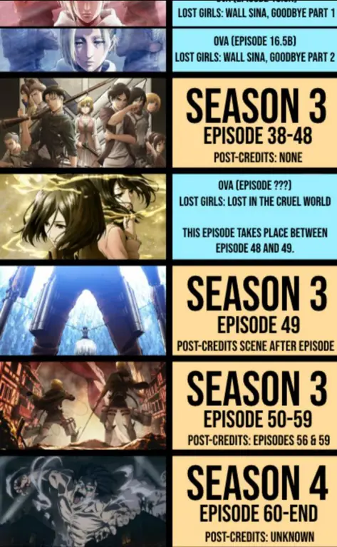 Tips Menonton Anime dengan Aman Panduan menonton anime secara aman dan nyaman