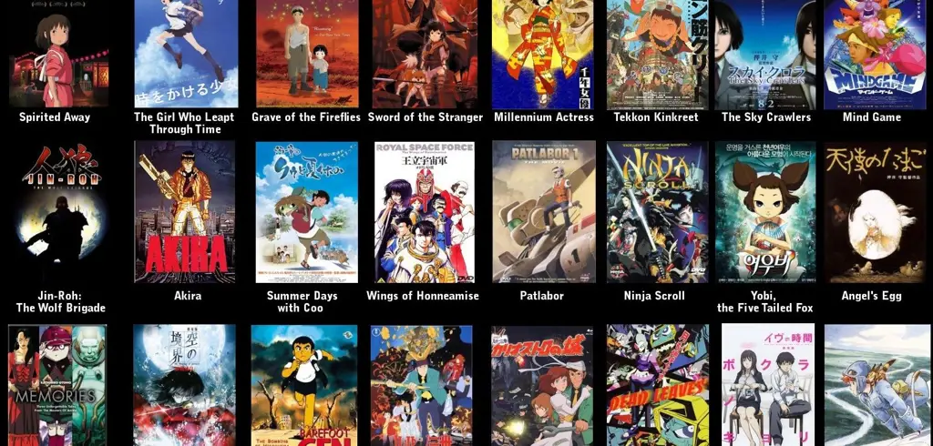Daftar film anime terbaik sepanjang masa Film-film anime terbaik sepanjang masa