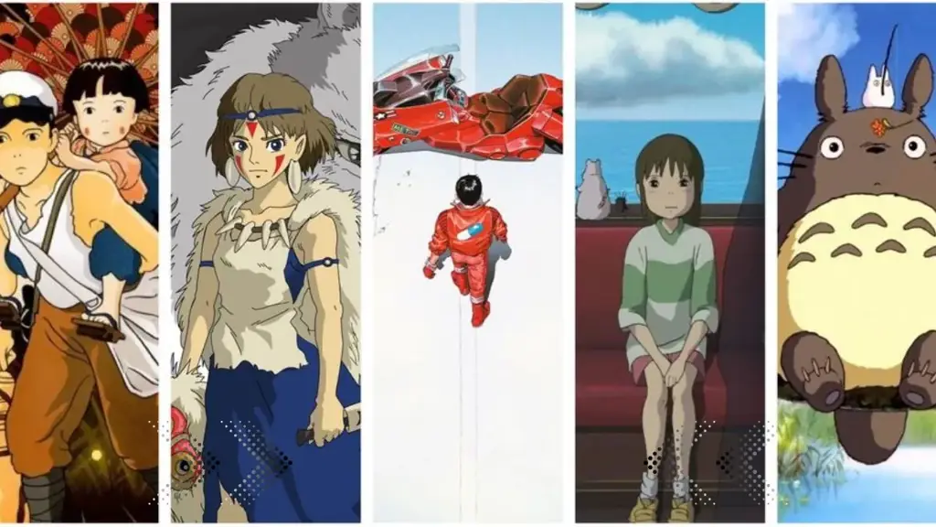 Peringkat Film Anime Berdasarkan Rating IMDb dan MyAnimeList Grafik rating film anime terbaik