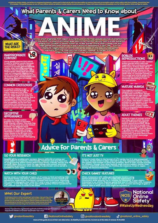 Nonton Anime Gratis di Animeku Web ID: Review & Link Download