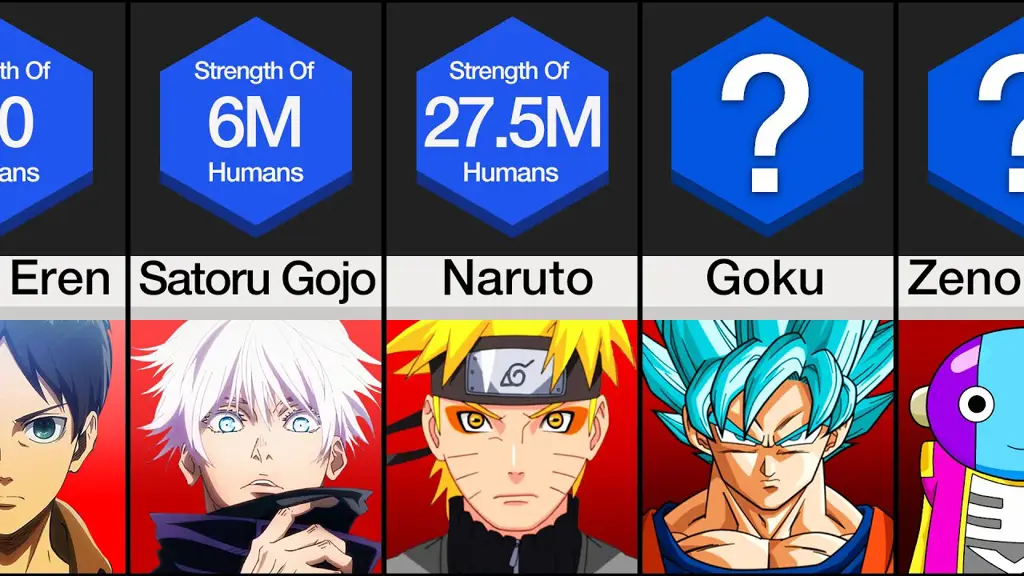 Perbandingan Situs Download Anime HD Tabel perbandingan berbagai pilihan situs download anime HD