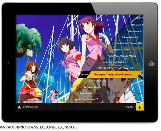 Aplikasi Streaming Anime Terbaik Gambar berbagai aplikasi streaming anime di smartphone