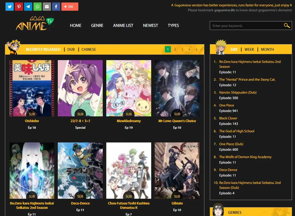 Jelajahi Dunia Anime: Streaming HD Online Terbaik
