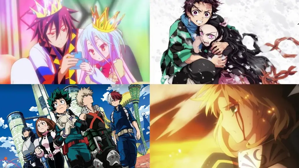 Membandingkan Layanan Streaming Anime Terbaik Perbandingan berbagai layanan streaming anime