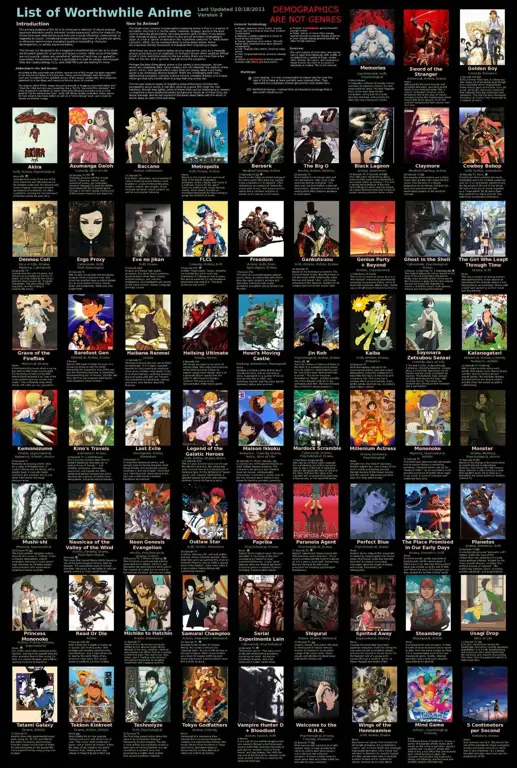 Animeku Web: Streaming Anime Terlengkap dan Terbaru