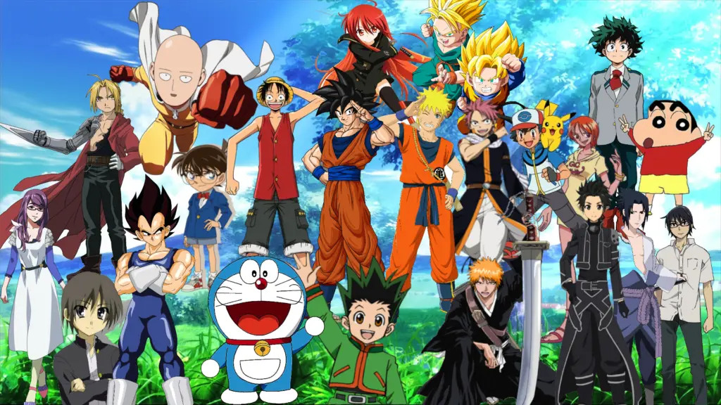Karakter Anime Favorit Berbagai karakter anime populer