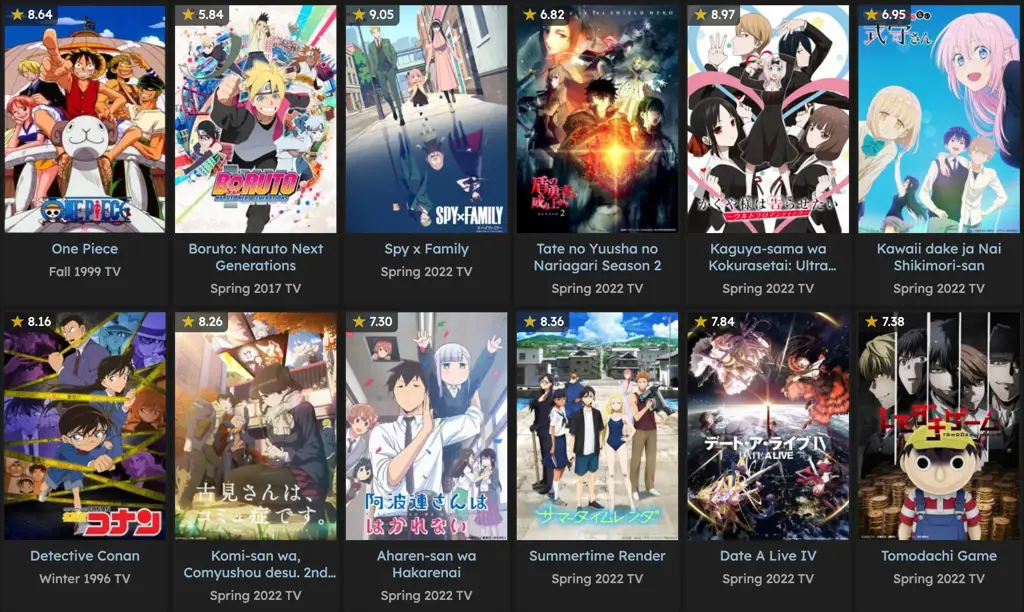 Situs Nonton Anime TV Legal dan Aman: Hindari Situs Ilegal!