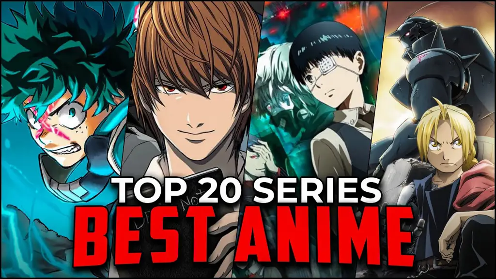 Karakter-karakter anime ikonik dan populer Karakter anime terbaik dari film-film dengan rating tinggi