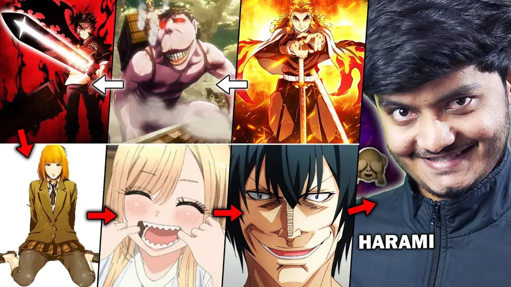 Tips dan Trik Menonton Anime di Animeku Web dengan Kualitas Terbaik