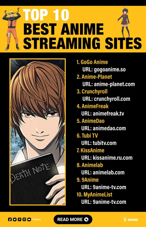 Streaming Anime Berkualitas Tinggi Gambar yang menampilkan streaming anime berkualitas tinggi