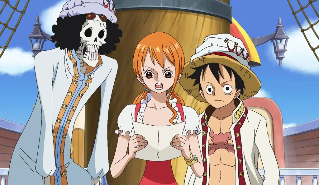 One Piece Terbaru Episode ...: Review dan Highlight!