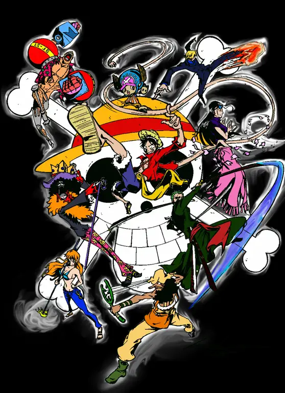Peningkatan Kekuatan Kru Topi Jerami Gambar para karakter One Piece yang semakin kuat