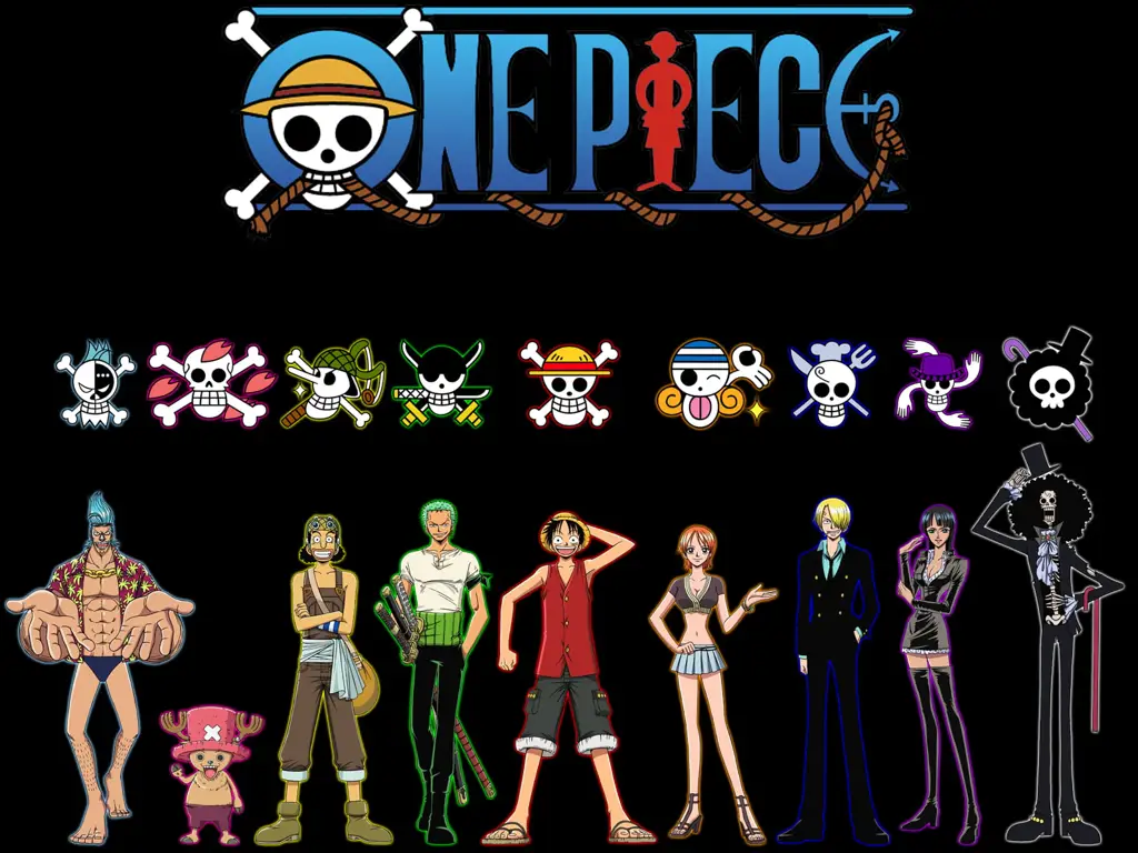Download One Piece Terbaru: Mudah dan Cepat!