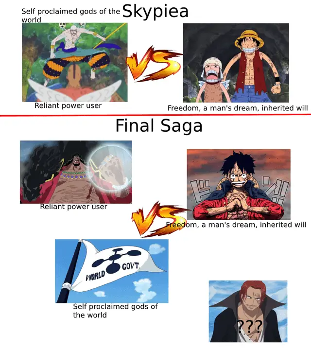 Prediksi One Piece Episode Terakhir: Nasib Luffy dan Bajak Laut Topi Jerami?