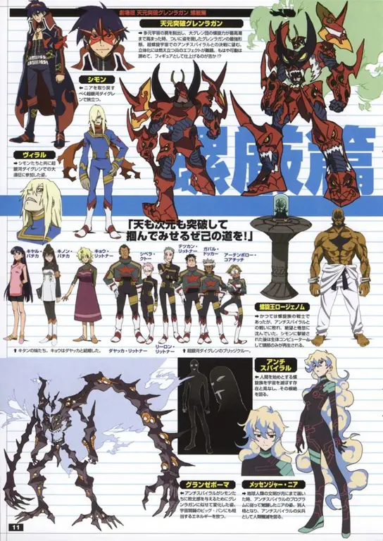 Gambar mecha dari Gurren Lagann