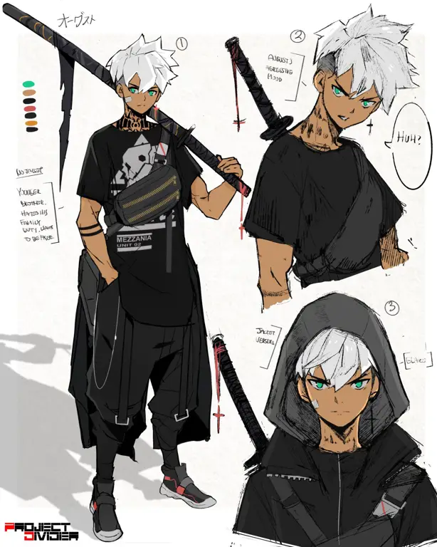 Desain Karakter Anime yang Unik Inspirasi desain karakter anime