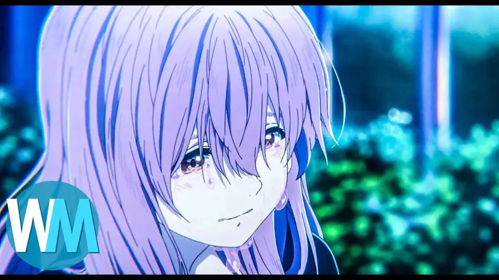 Temukan anime 1 episode favoritmu Karakter anime menonton film