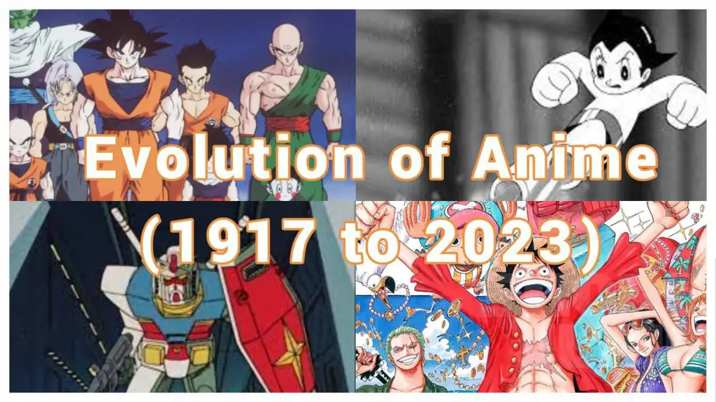 Evolusi Pahlawan Anime: Dari Zaman Klasik hingga Modern