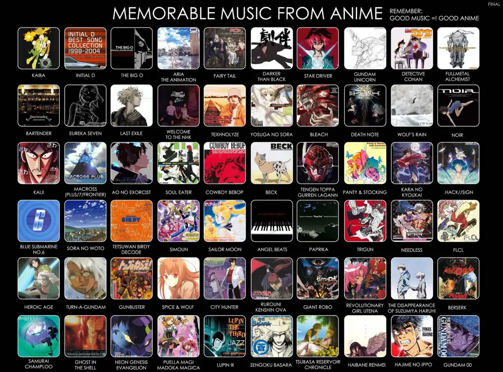 Soundtrack anime yang paling menyentuh hati Soundtrack anime terbaik