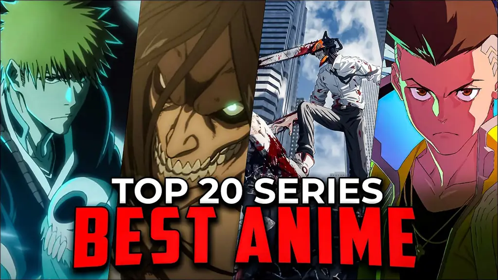 Rekomendasi anime terbaik