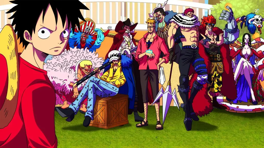 Panduan Lengkap Menonton Anime One Piece dari Awal