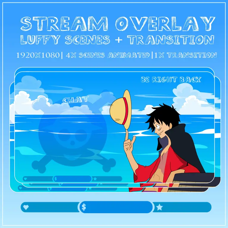 Pilih platform streaming yang sesuai dengan preferensi Anda Gambar perbandingan platform streaming One Piece