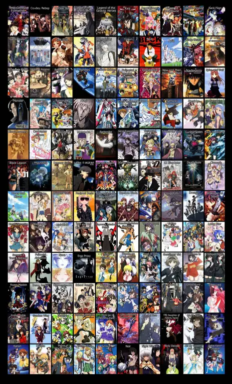 Rekomendasi Anime Kekuatan Super Gambar poster dari beberapa anime kekuatan super terbaik