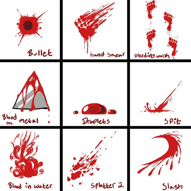 Visualisasi efek darah yang detail Animasi percikan darah dalam anime