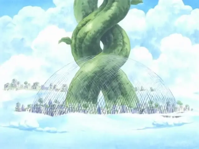 Luffy dan Perjalanan Panjangnya Luffy dalam perjalanan petualangannya