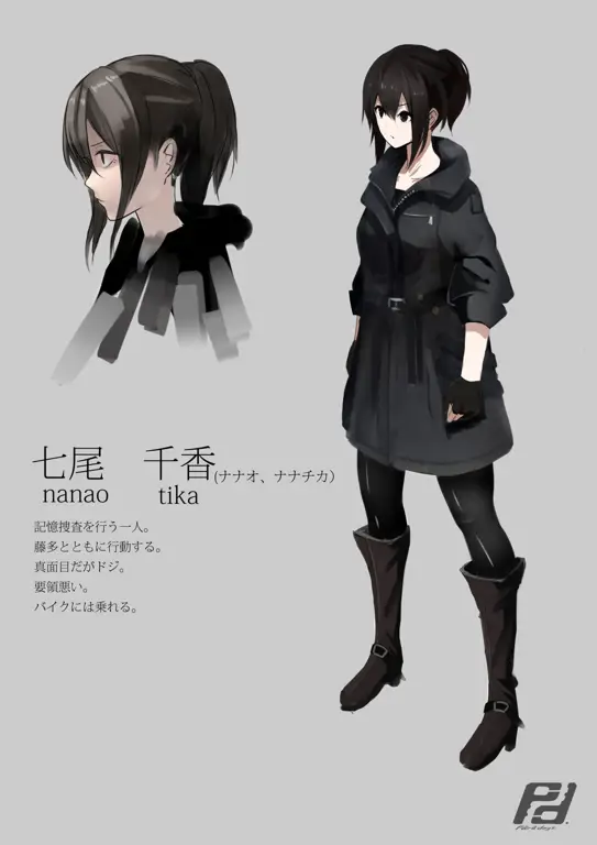 Desain Karakter Anime Kekuatan Super Asli Gambar desain karakter anime orisinal dengan kekuatan super