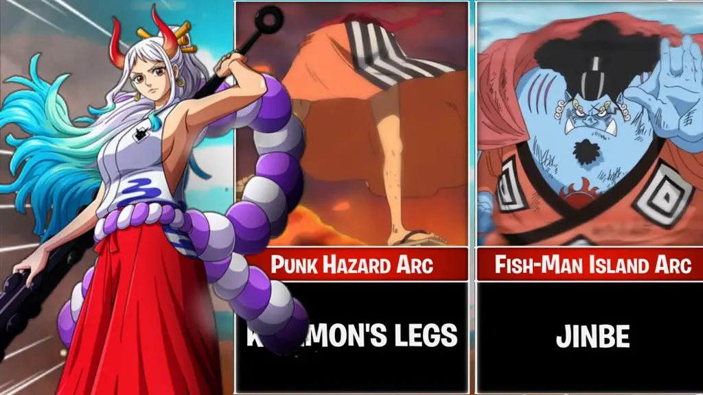 Petualangan Luffy dan kru Topi Jerami di Grand Line Luffy dan kru Topi Jerami berlayar di lautan