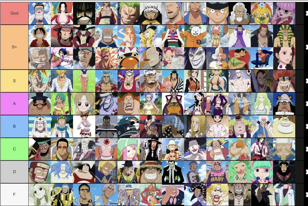 Pertarungan di Dressrosa Gambar Pulau Dressrosa di One Piece