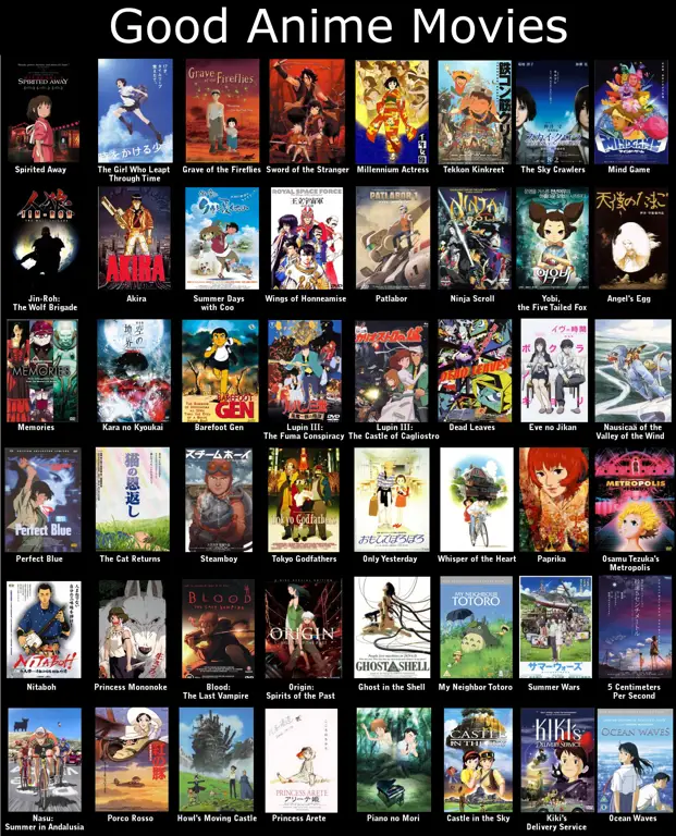 Daftar Anime MC OP Lainnya Rekomendasi Anime Terbaik